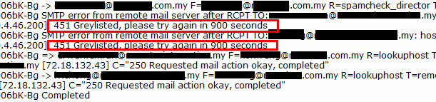 Greylisting Email