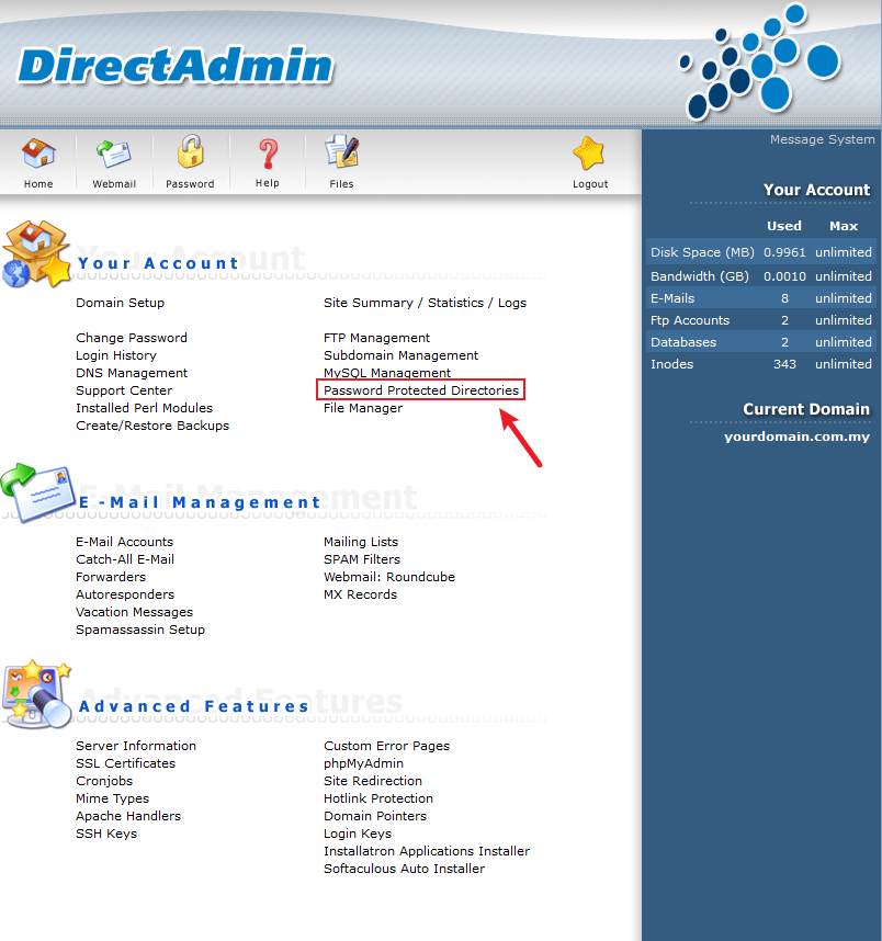 Password Protected Directories