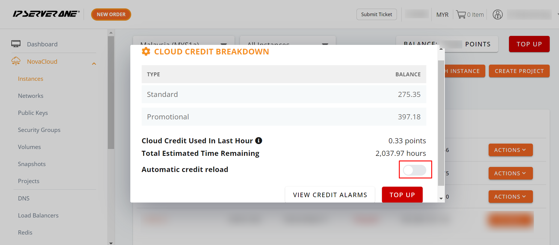 Cloud Credit Breakdown